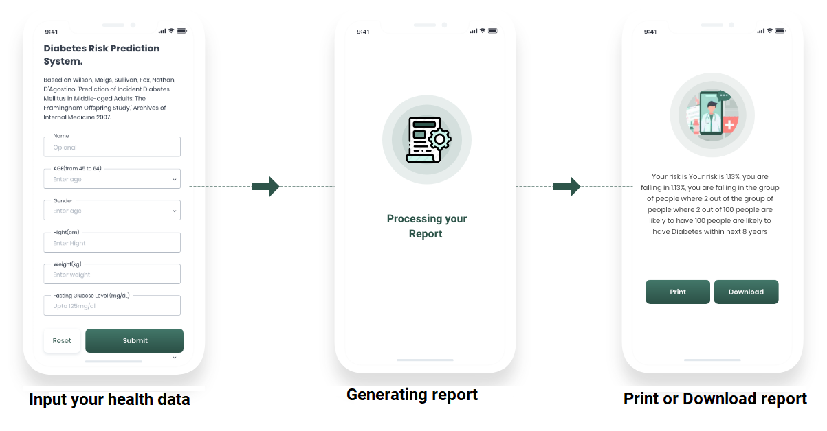 doctor-app